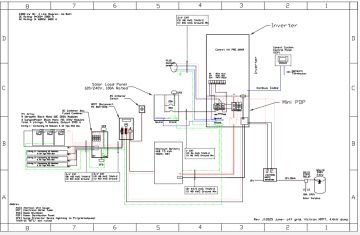 solar PV schematic high resolution